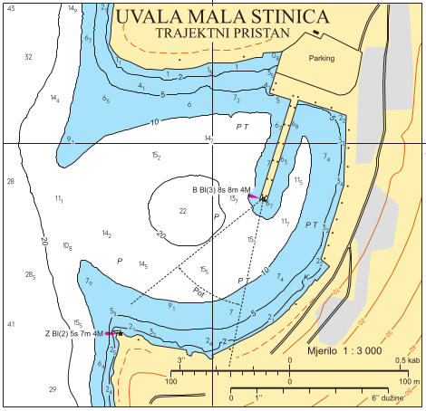 Panel Uvala Mala Stinica - Trajektni pristan